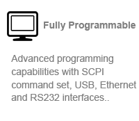 A Fully Programmable