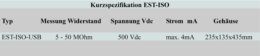 Kurzspezifikation EST ISO