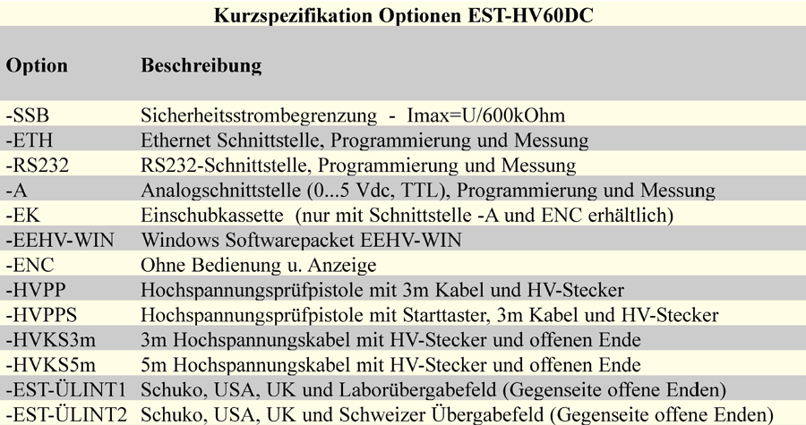 Kurzspezifikation Optionen EST HV60DC