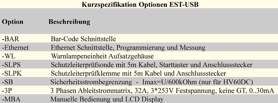 Kurzspezifikation Optionen EST USB