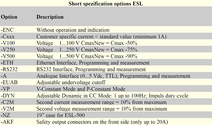 Short specification Options ESL