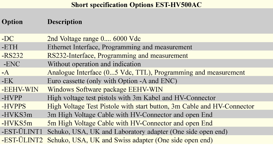 Short specification Options EST HV500AC
