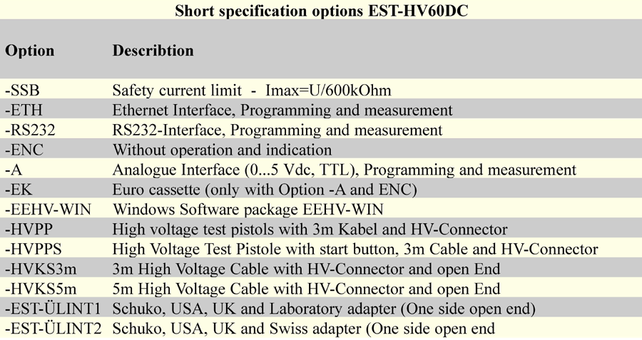 Short specification Options EST HV60DC