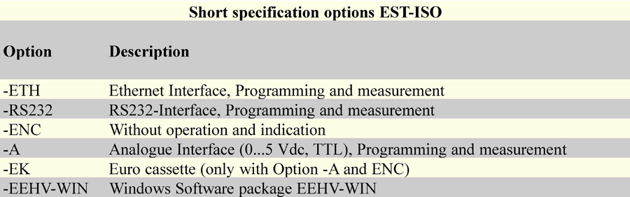 Short specification Options EST ISO
