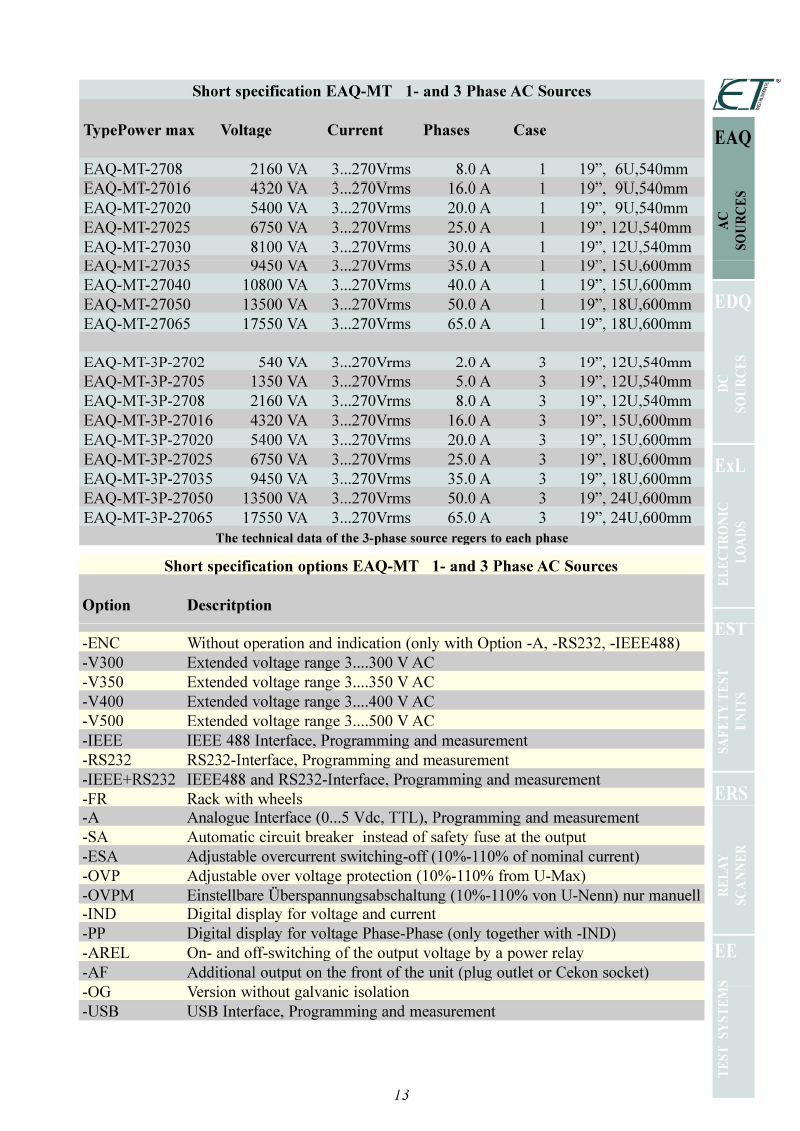 Catalog Instruments (62 Pages) - 13