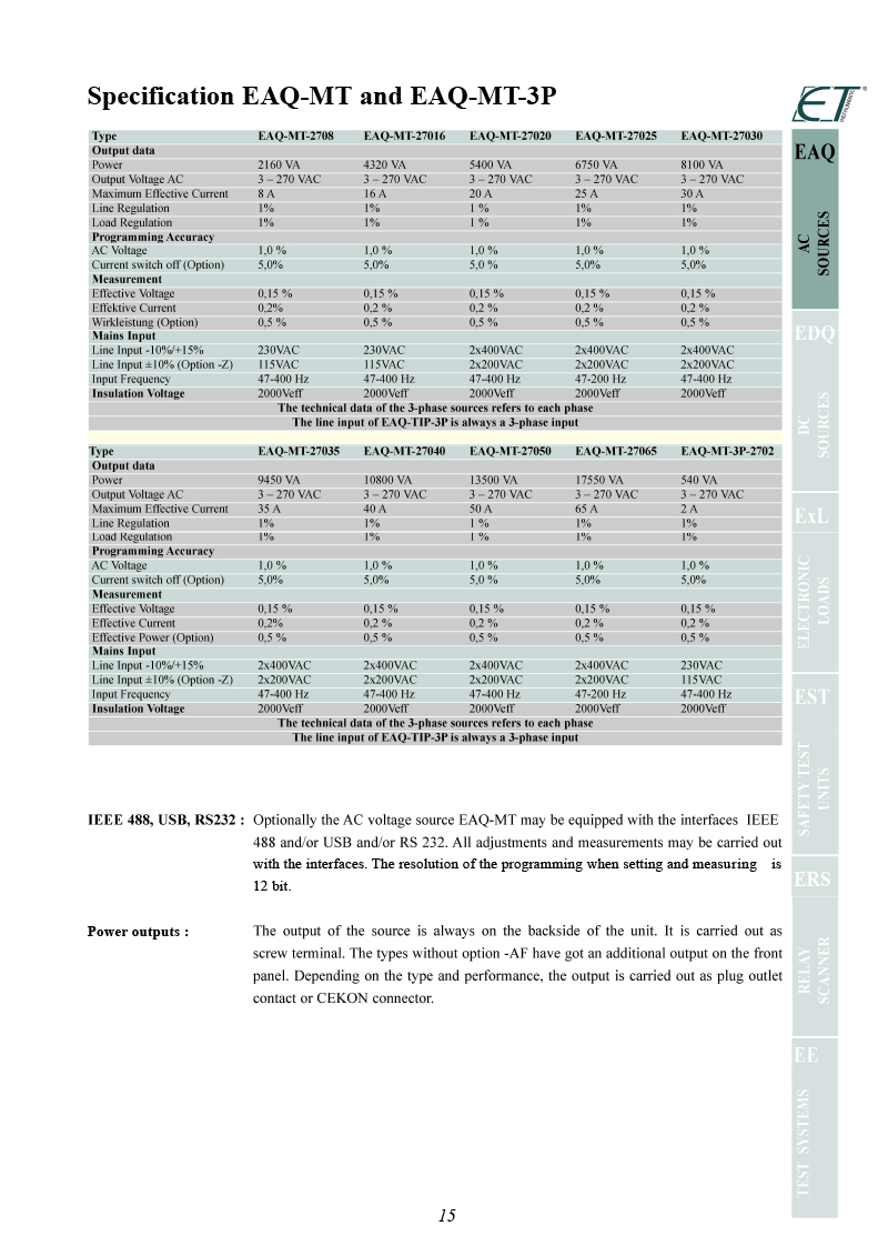 Catalog Instruments (62 Pages) - 15