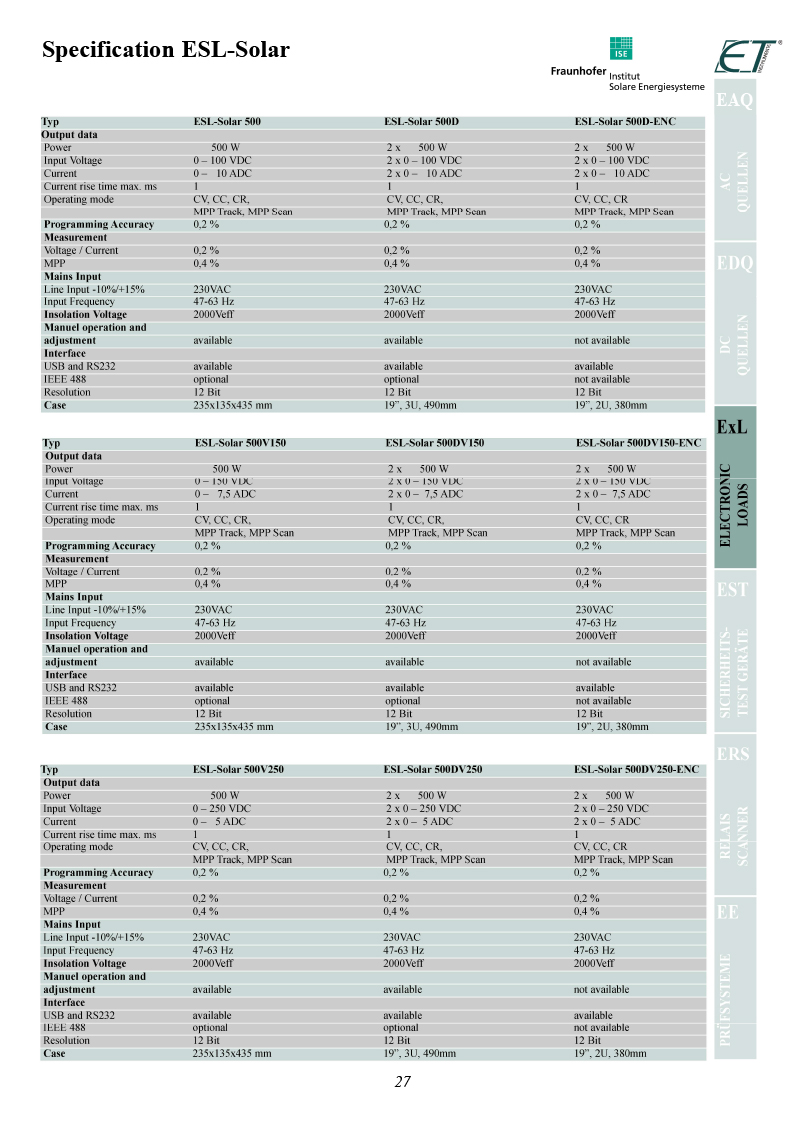 Catalog Instruments (62 Pages) - 27