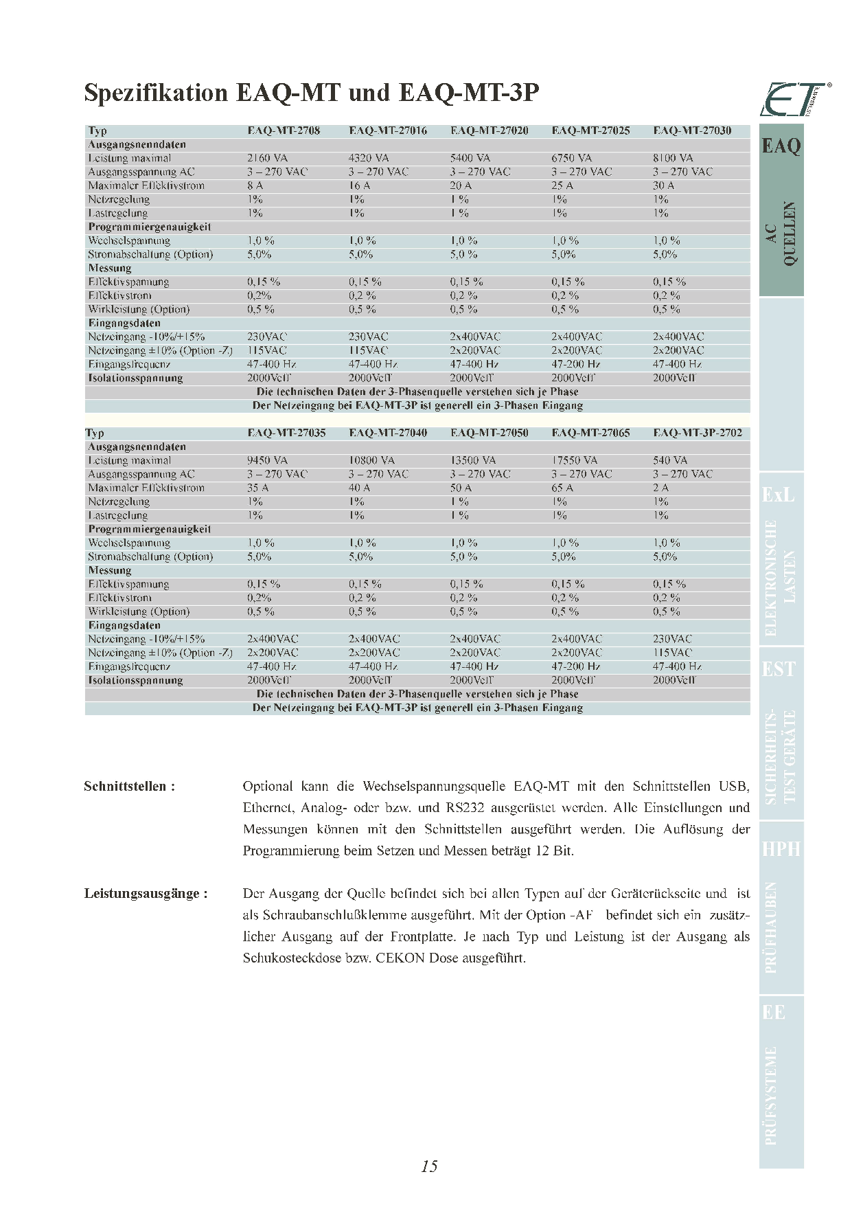 Wechselspannungsquellen EAQ-MT - 4
