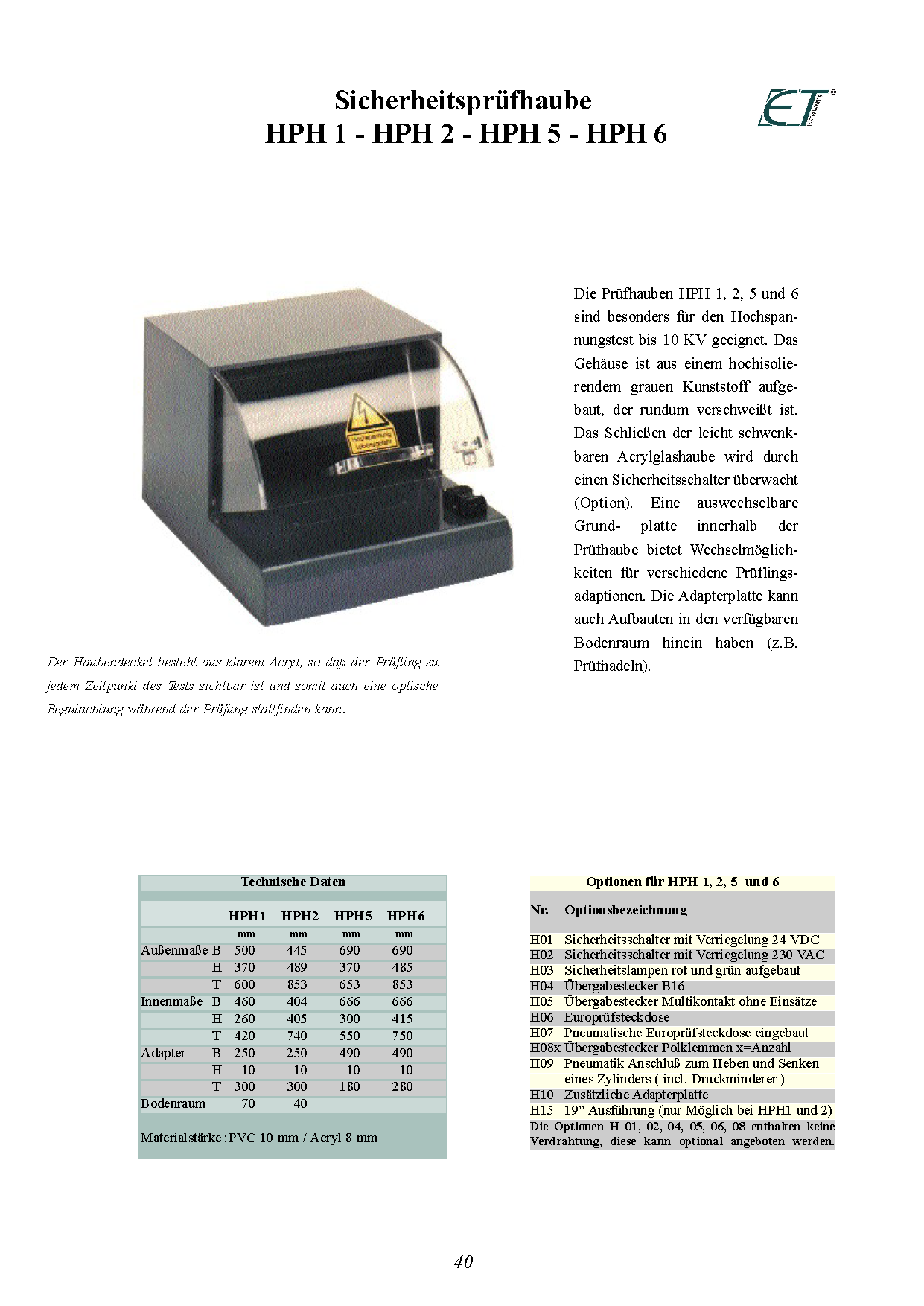 Sicherheitsprüfhauben HPH - 1