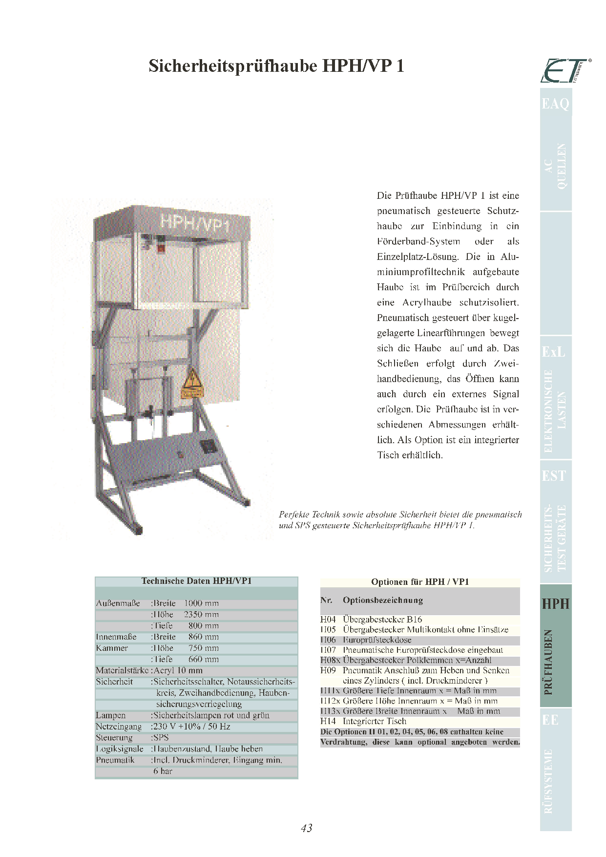 Sicherheitsprüfhauben HPH - 4