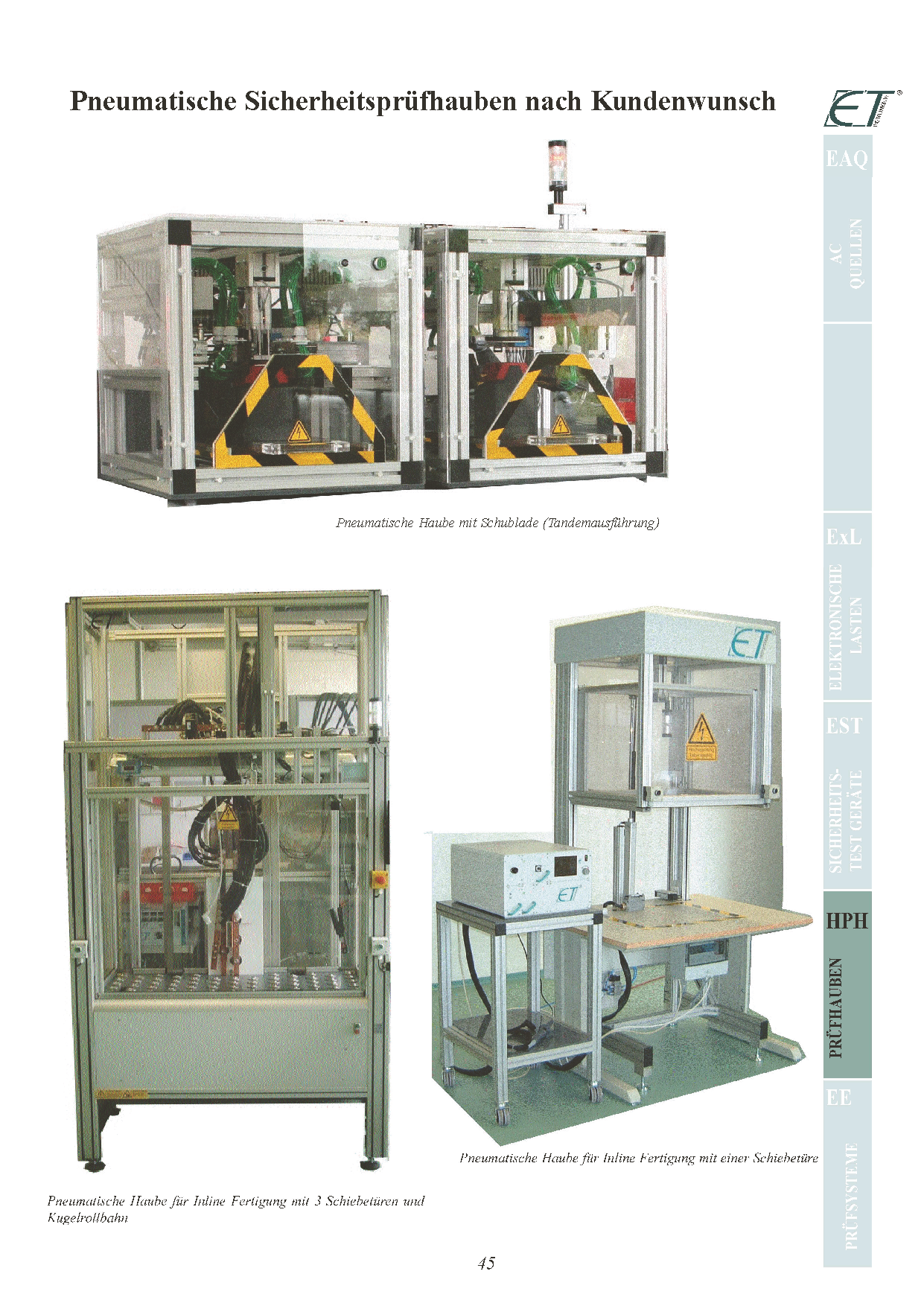 Sicherheitsprüfhauben HPH - 6