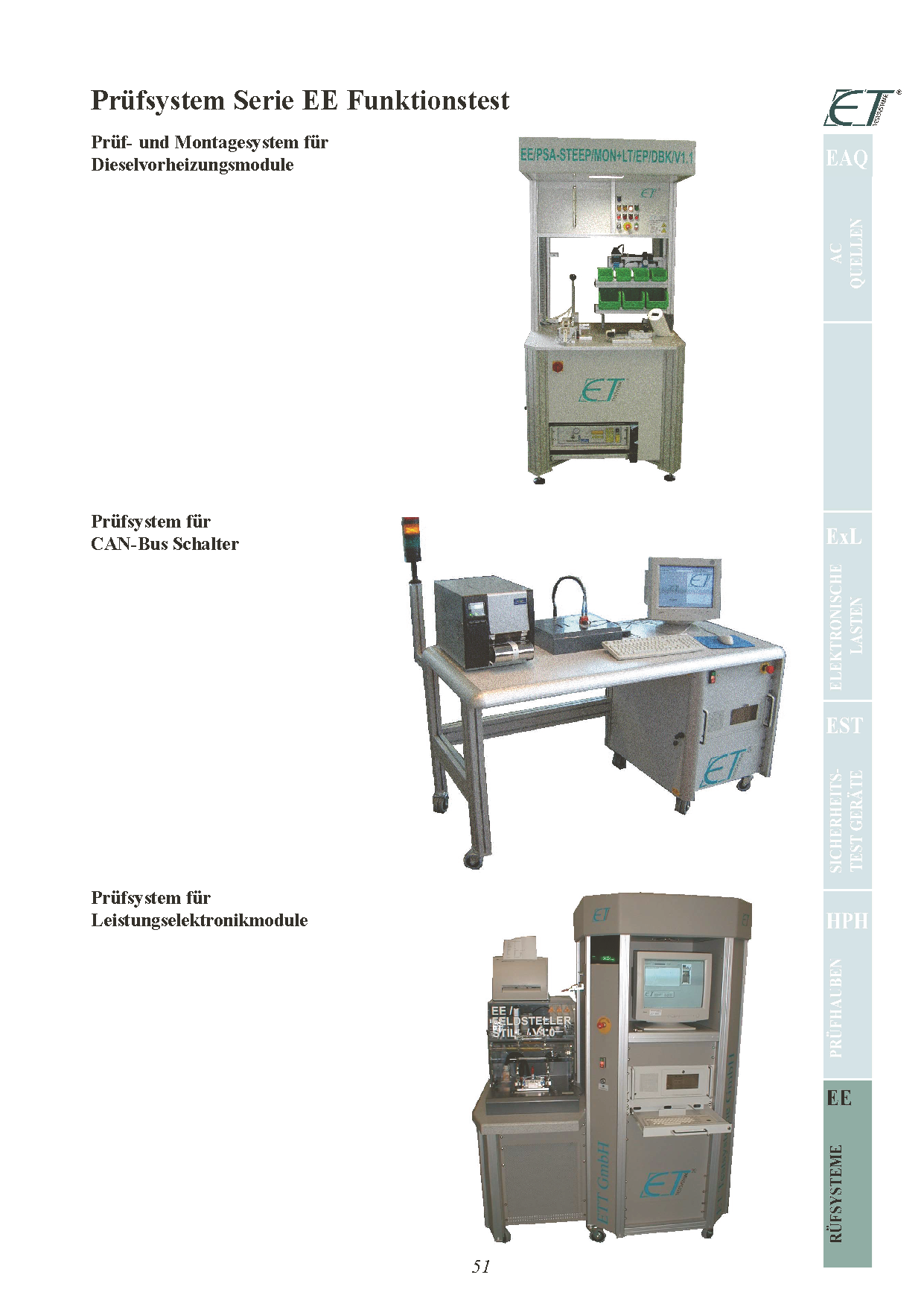 Funktionstestsysteme EE - 6